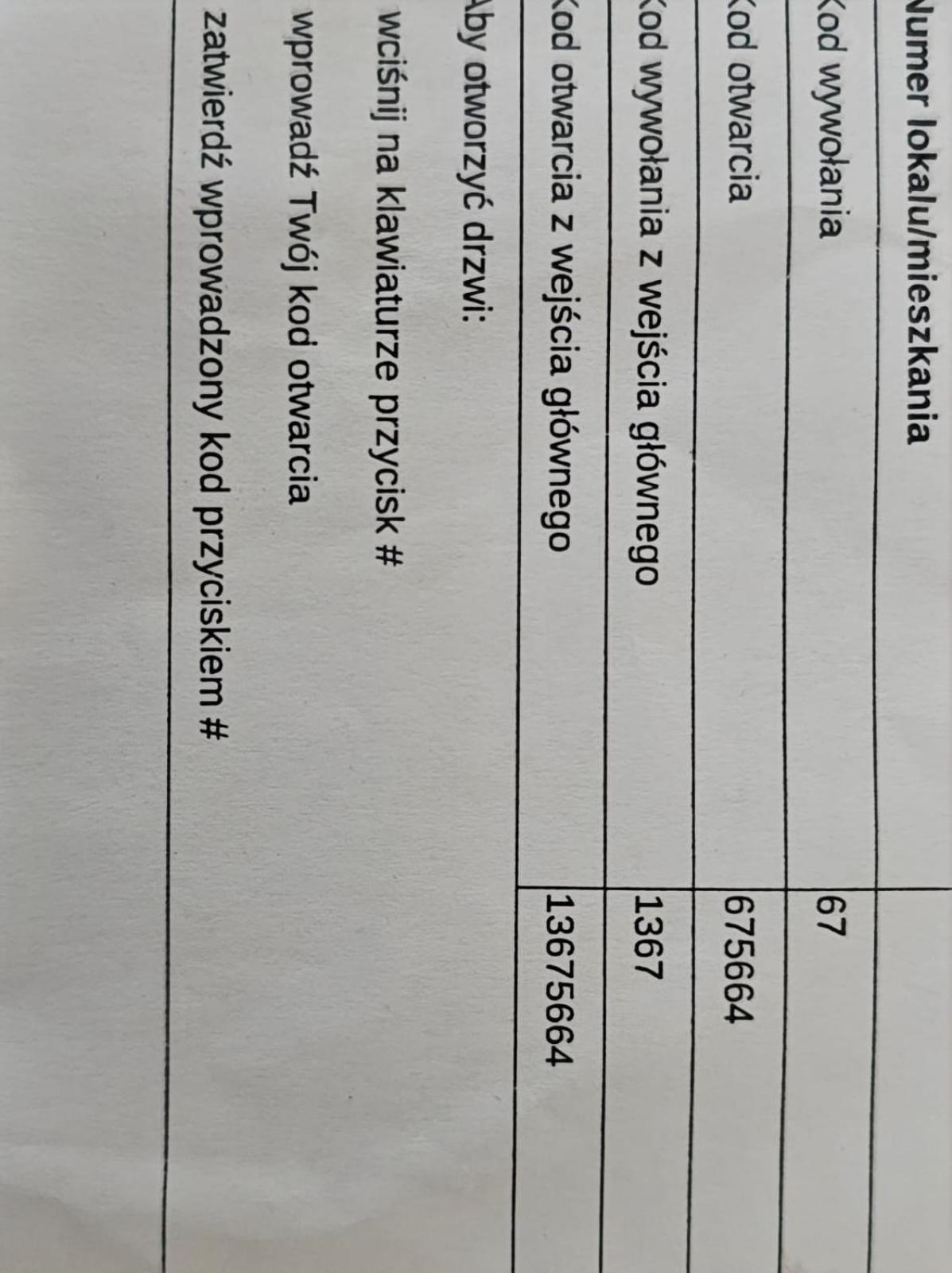 Apartament Lipinskiego Kraków Eksteriør billede